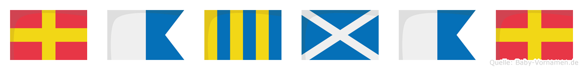 Ragmar im Flaggenalphabet