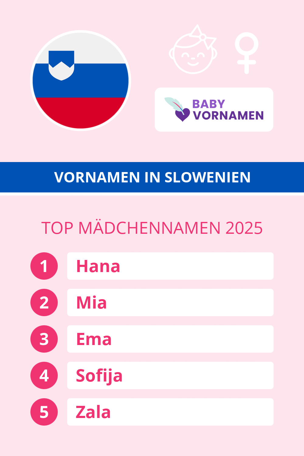 Beliebteste M�dchennamen in �sterreich