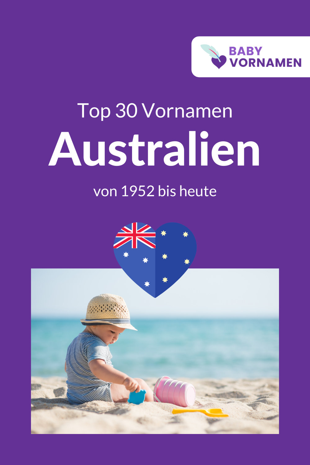 Beliebteste Vornamen in Australien