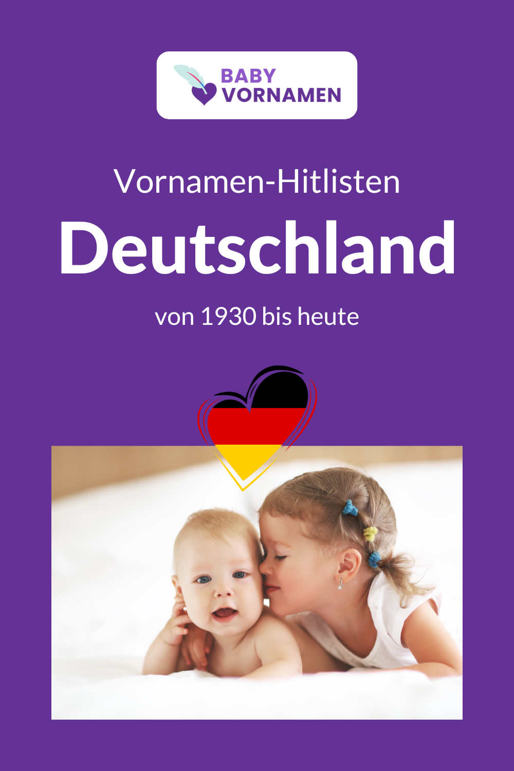Beliebteste Vornamen in Deutschland