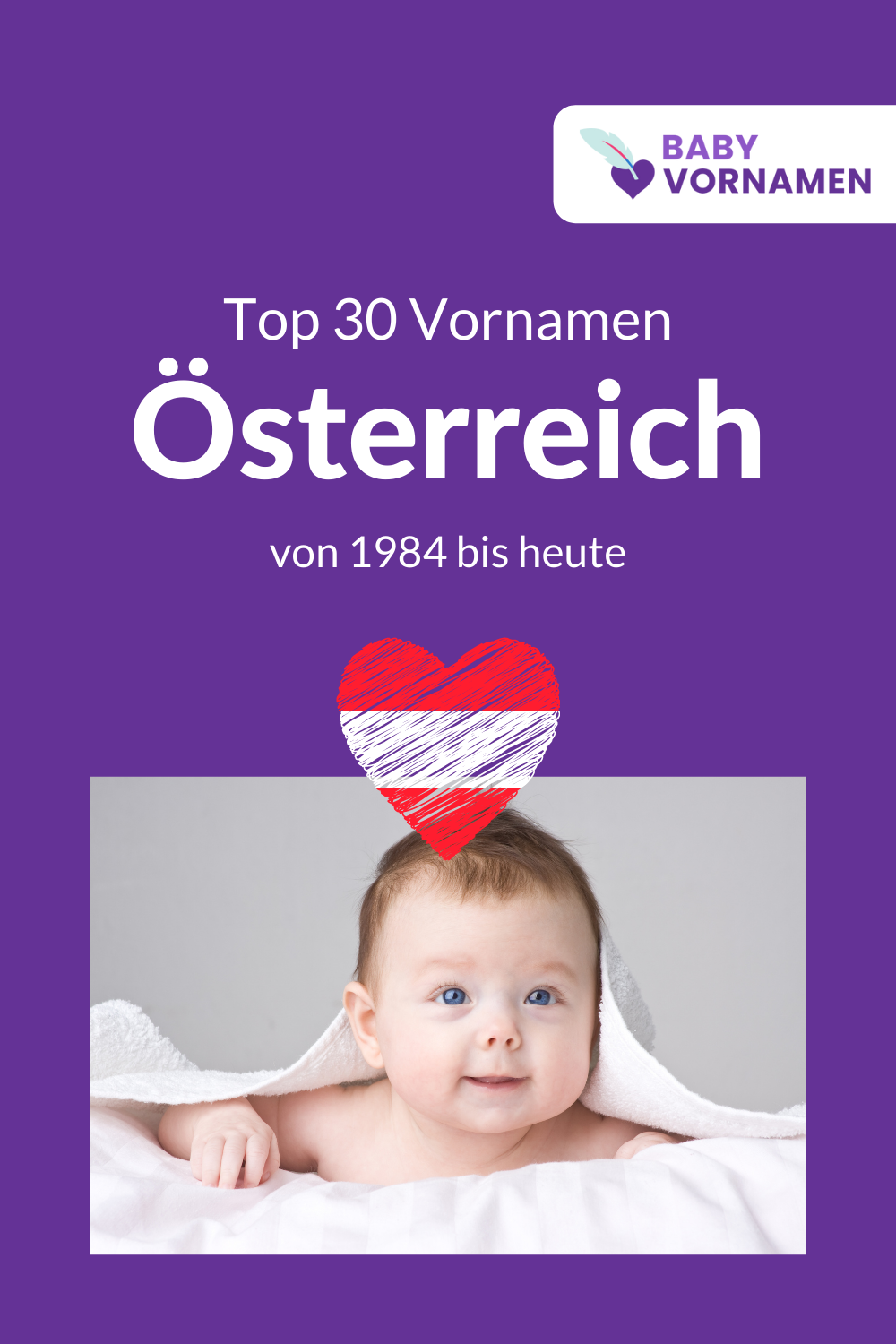 Beliebteste Vornamen in �sterreich