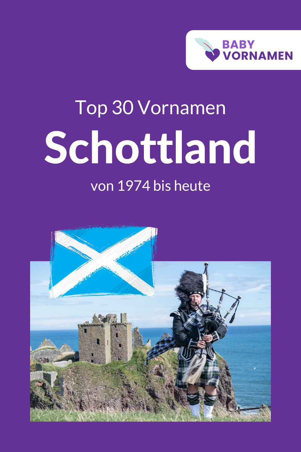 Beliebteste Vornamen in Schottland