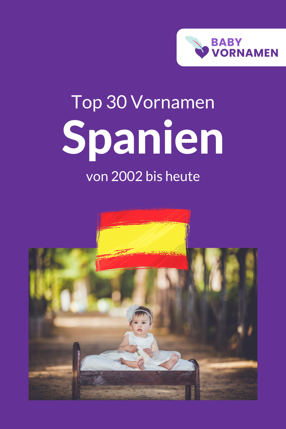 Beliebteste Vornamen in Spanien