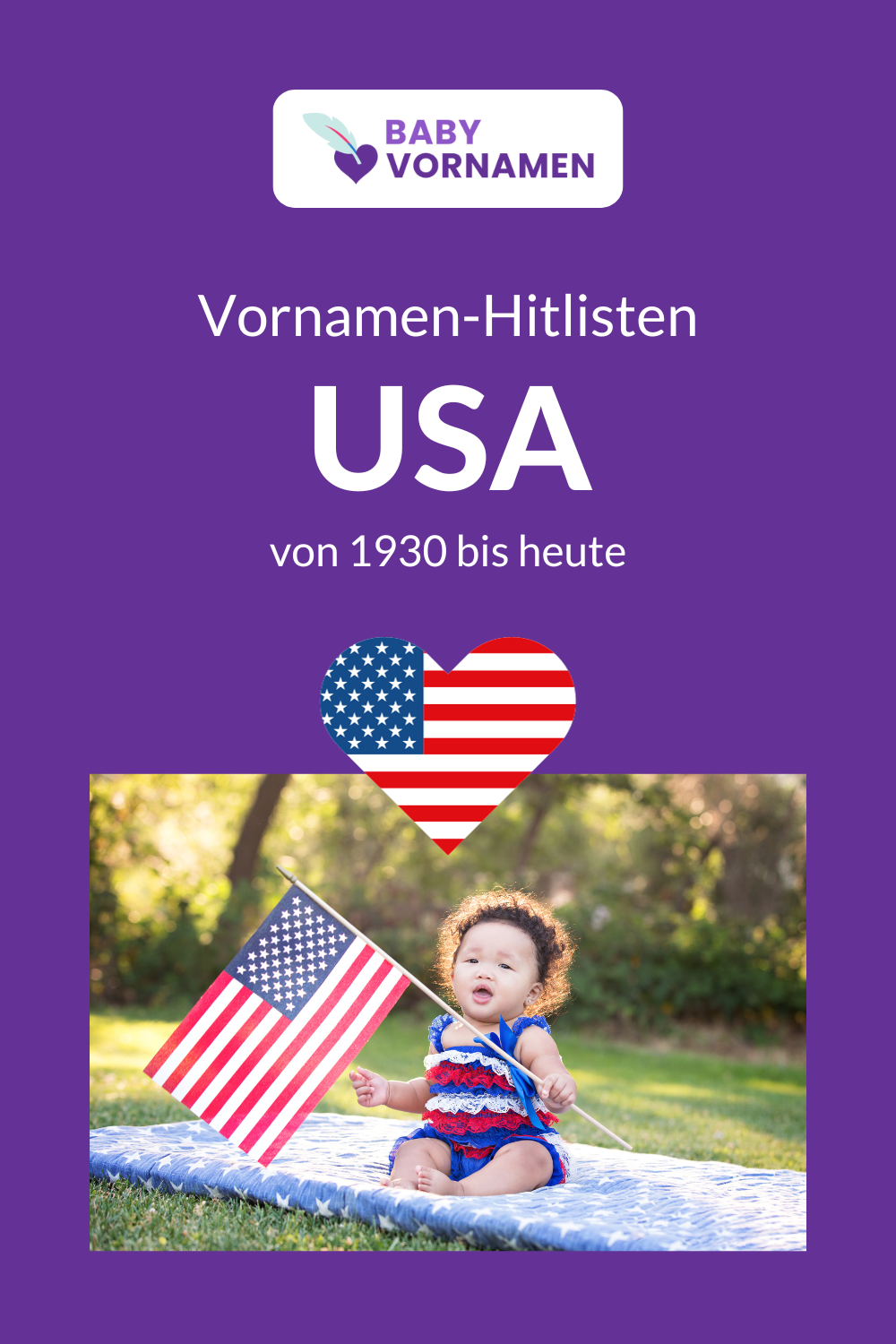 Beliebteste Vornamen in den USA
