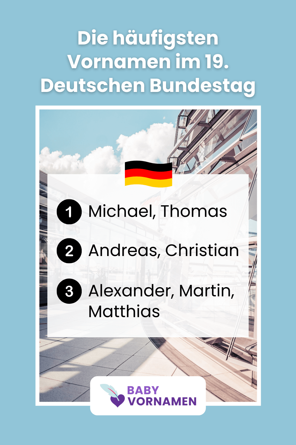 Michael & Thomas: Die TOP Vornamen des aktuellen Bundestages