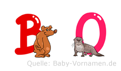 Bo im Tieralphabet