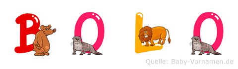Bolo im Tieralphabet