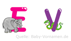 Ev im Tieralphabet