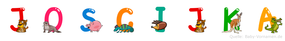 Joscijka im Tieralphabet