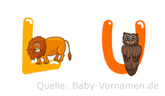 Lu im Tieralphabet