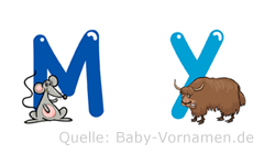 My im Tieralphabet