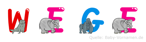Wege im Tieralphabet