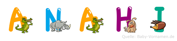 Anahi im Tieralphabet