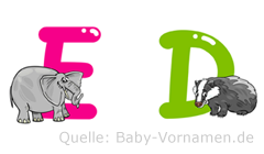 Ed im Tieralphabet