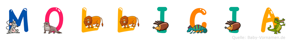 Mollicia im Tieralphabet