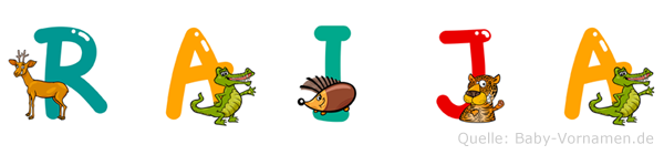 Raija im Tieralphabet