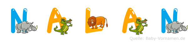 Nalan im Tieralphabet
