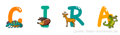 Cira im Tieralphabet