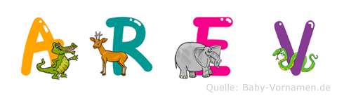 Arev im Tieralphabet