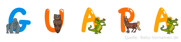 Guapa im Tieralphabet