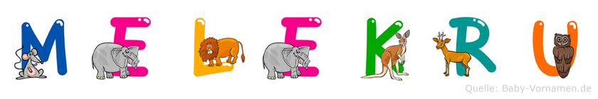 Melekru im Tieralphabet