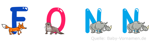 Fonn im Tieralphabet