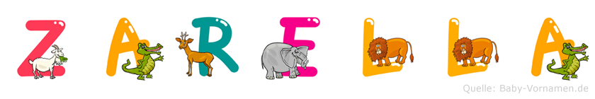 Zarella im Tieralphabet