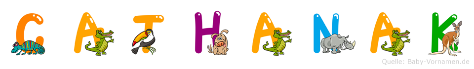 Cathanak im Tieralphabet