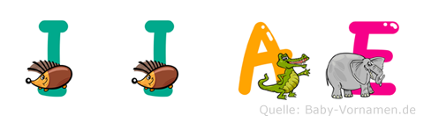 Iiae im Tieralphabet