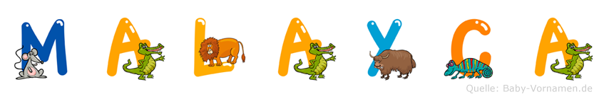 Malayca im Tieralphabet