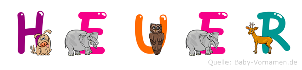Heuer im Tieralphabet
