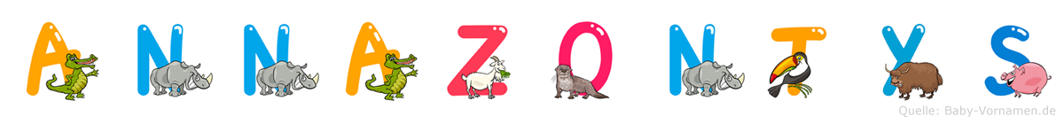 Annazontys im Tieralphabet
