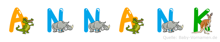 Annank im Tieralphabet