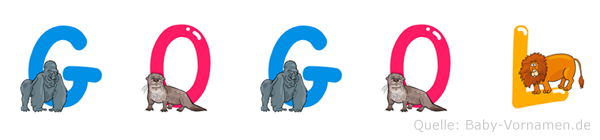 Vorname Gogol Beliebtheit Statistik Mehr