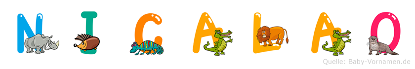 Nicalao im Tieralphabet