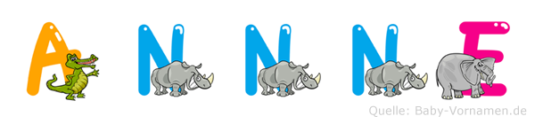 Annne im Tieralphabet