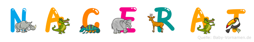 Nacerat im Tieralphabet