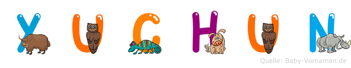 Yuchun im Tieralphabet