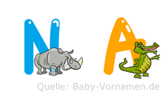 Na im Tieralphabet