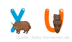 Yu im Tieralphabet