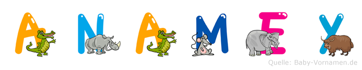 Anamey im Tieralphabet