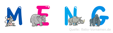 Meng im Tieralphabet