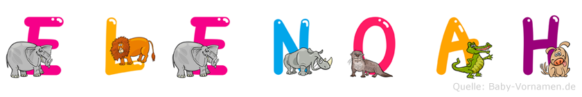 Elenoah im Tieralphabet