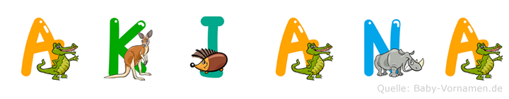 Akiana im Tieralphabet