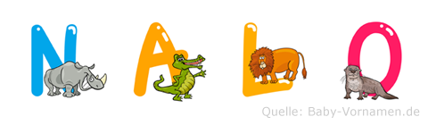 Nalo im Tieralphabet
