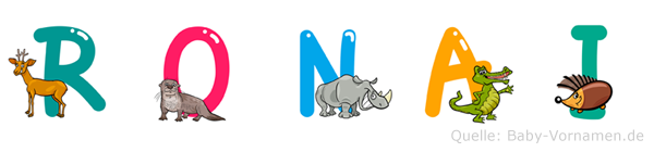 Ronai im Tieralphabet