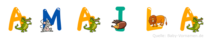 Amaila im Tieralphabet