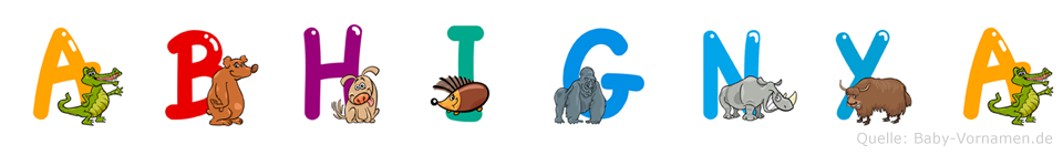 Abhignya im Tieralphabet
