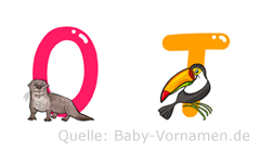 Ot im Tieralphabet