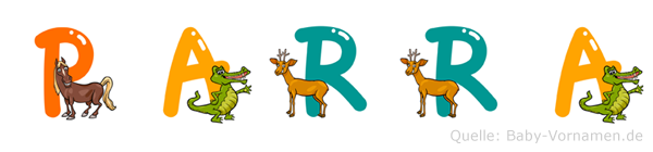Parra im Tieralphabet